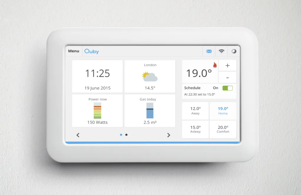 Home energy monitoring dashboard display showing real-time usage