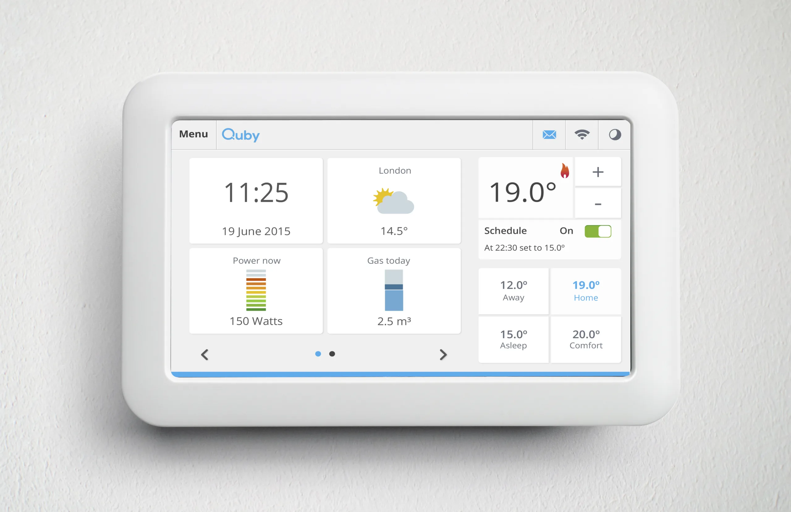 Home energy monitoring dashboard display showing real-time usage