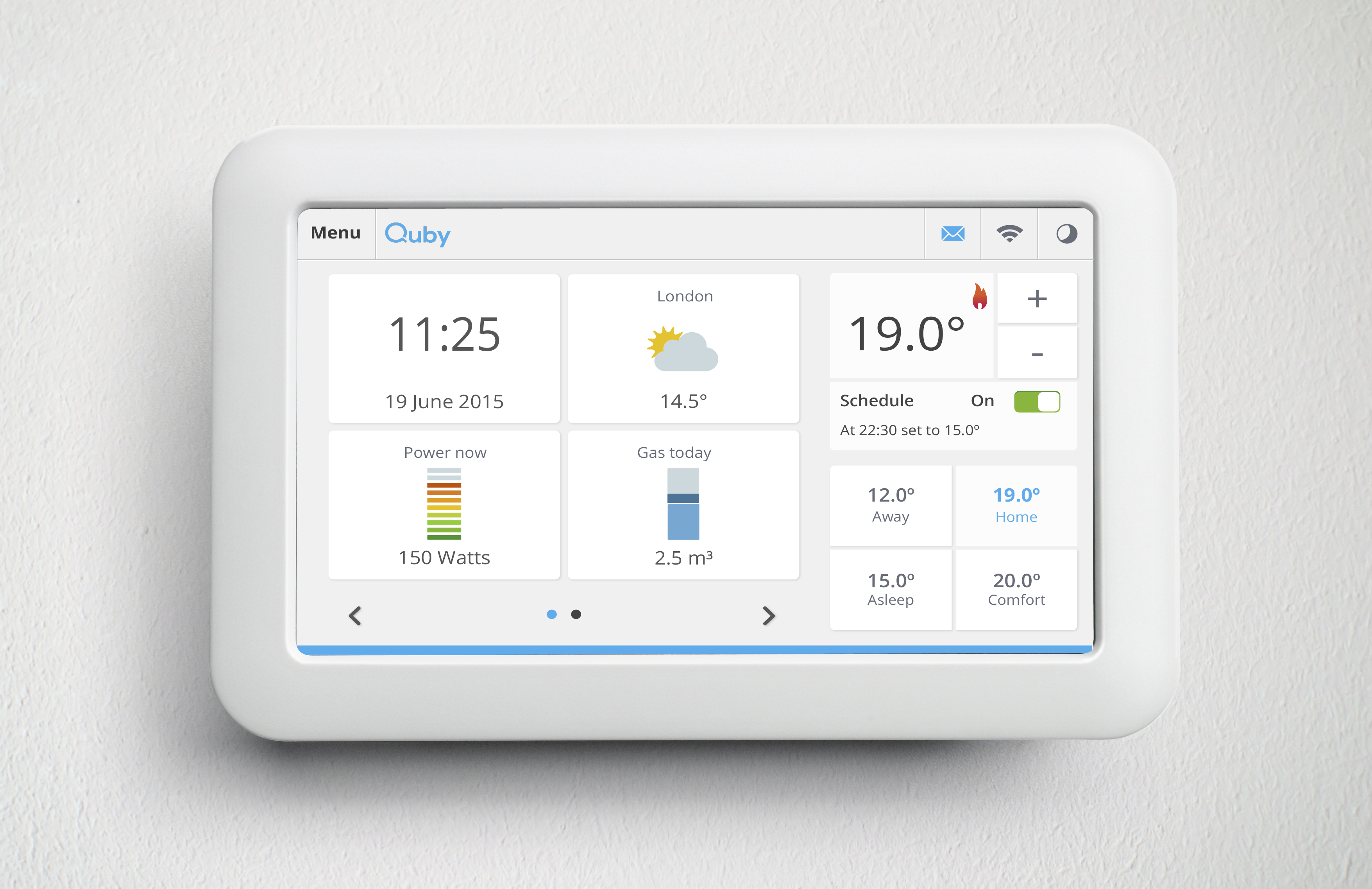Home energy monitoring dashboard display showing real-time usage